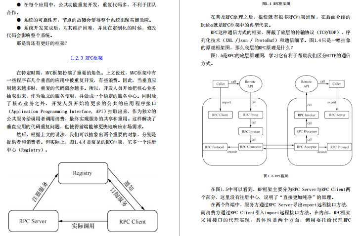 阿里P8純手寫Web+Boot+Cloud微服務開發實戰筆記