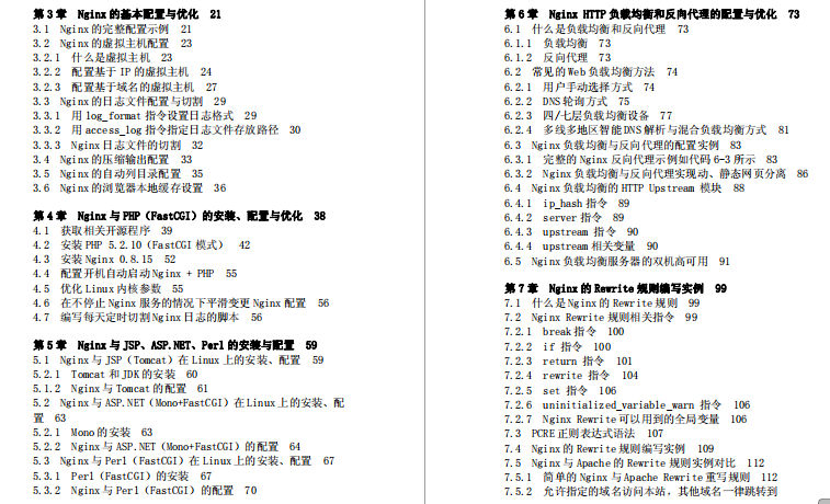 每天花費4小時學習Nginx+Kubernetes+Spring系列等微服務視訊+PDF