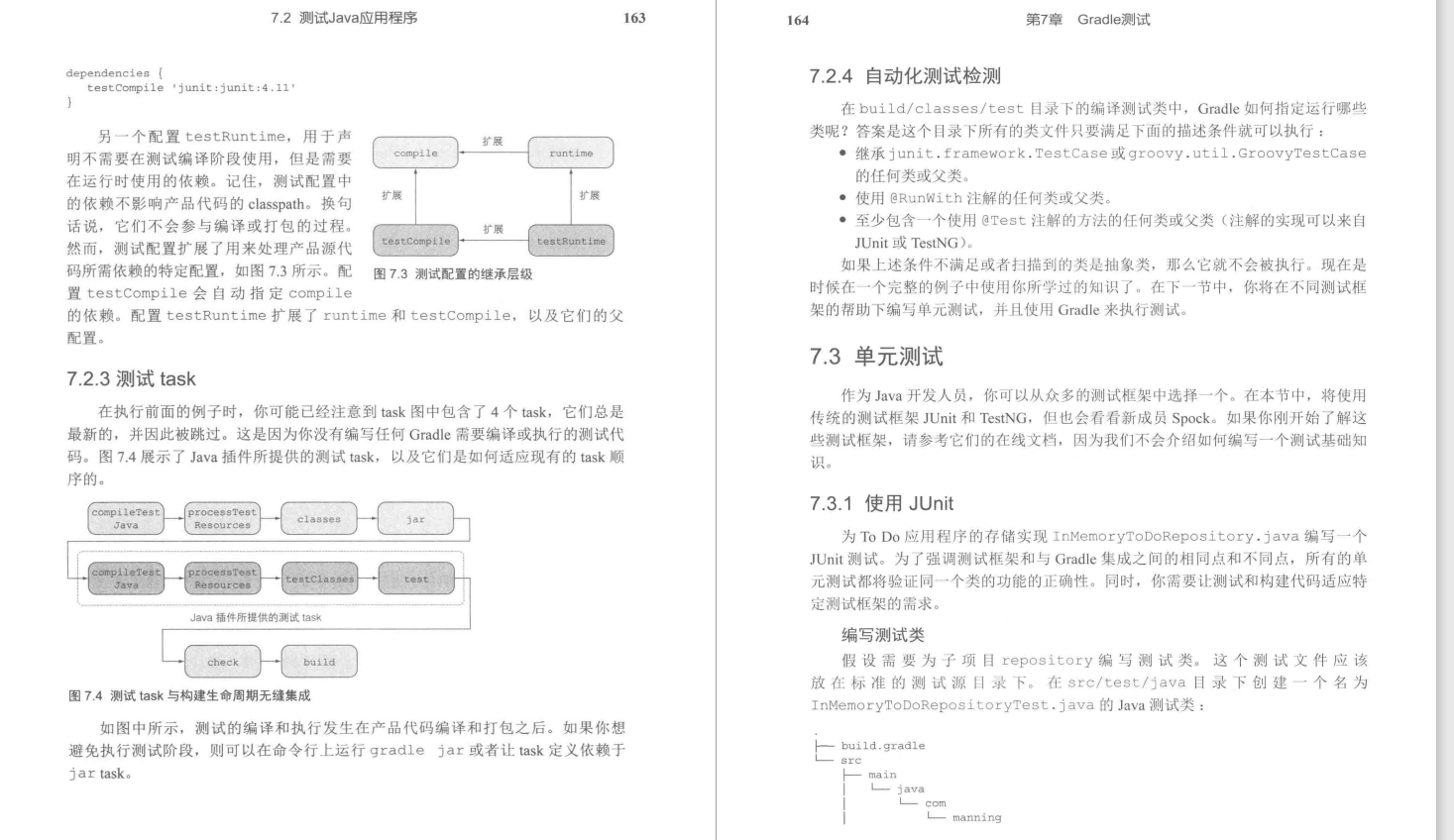 有幸得到Alibaba內部Gradle實戰筆記，趁雙節來狂補