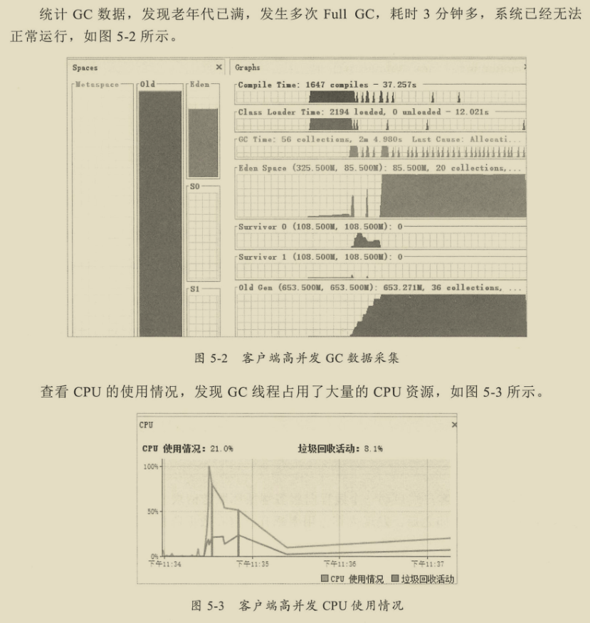 千載難逢！華為工程師帶你跟著案例學Netty，有圖有真相