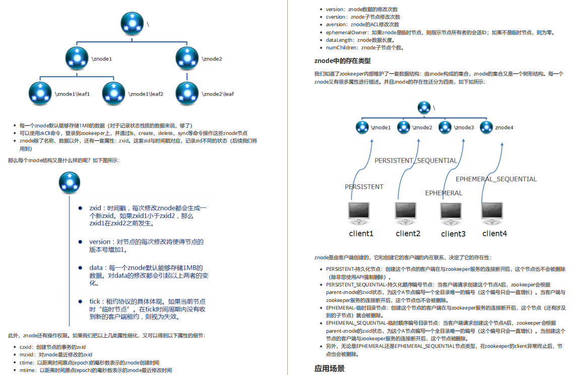 面試拜佛保過?圈內罕見阿里面試官手冊,2020最強面試筆記非它莫屬