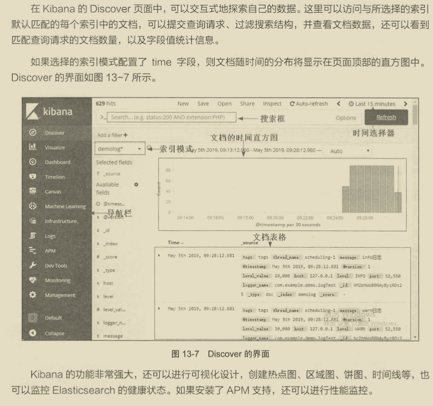 漲薪祕籍！阿里技術官嚴選的兩份微服務實戰筆記，已被內部哄搶