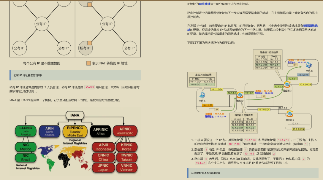 GitHub 標星過萬！騰訊技術官釋出的“神仙文件”圖解網路