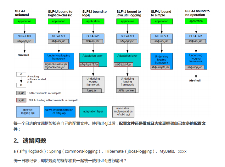 GitHub近86K+的SpringBoot高階源碼開源項目，Java面試再也不愁了