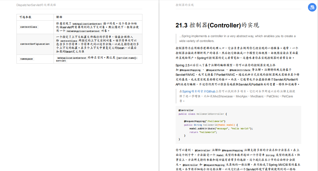 高分力推java文件！Spring MVC 中文學習文件