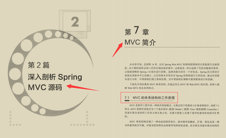 肝到頭禿！阿里爆款Spring進階寶典，涵蓋其所有技術棧