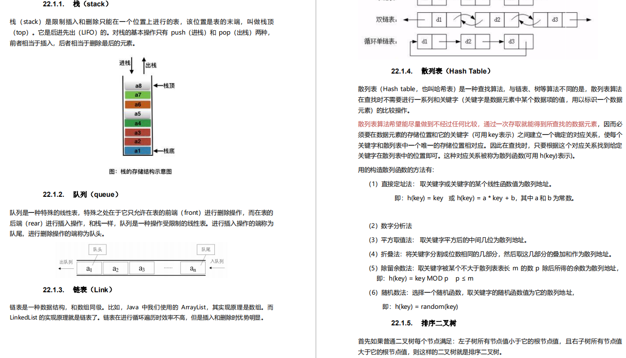 999頁阿里P7Java學習筆記在網際網路上火了，完整版開放下載