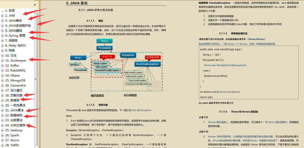 年前裸辭在家閉關，啃下這些面試筆記,終，拿到位元組跳動4面offer