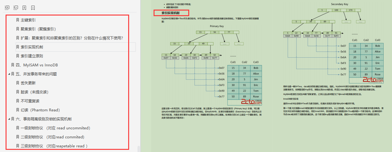 八面阿里成功吊打面試官？看完這份阿里面試官手冊我懂了