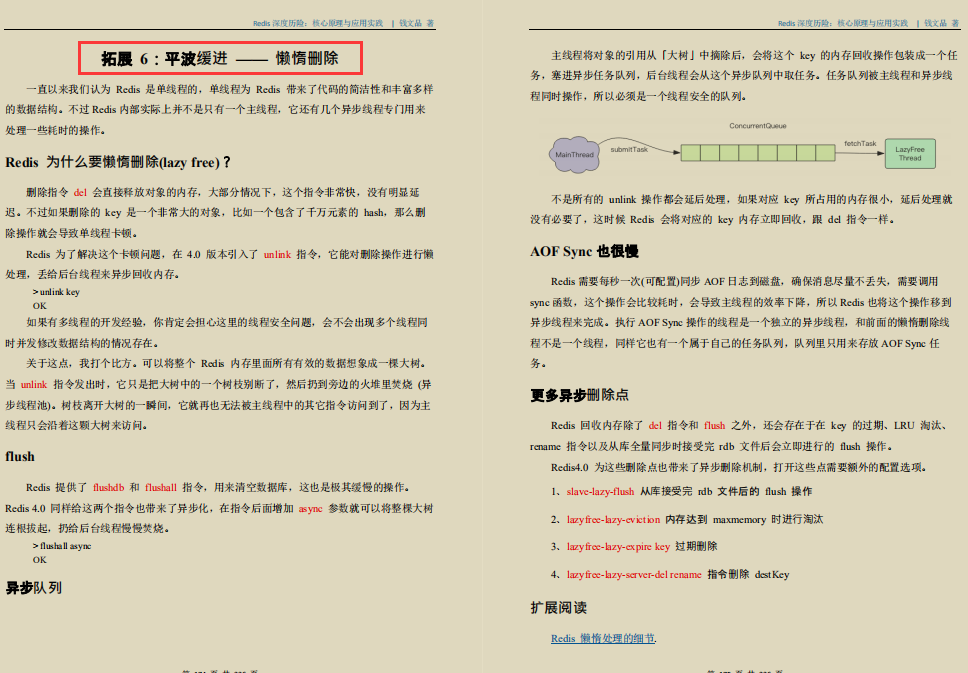 膜拜！這份技術點拉滿的Redis深度歷險筆記，價值百萬