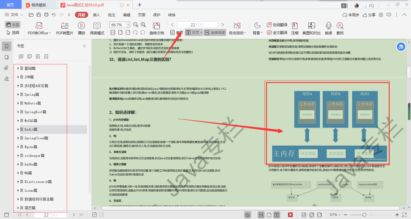 Github上365道Java高頻面試複習題，助你吊打面試官