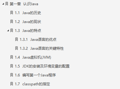 Java零基礎到進階寶典！帶我從小白到大神，從零到20K月薪