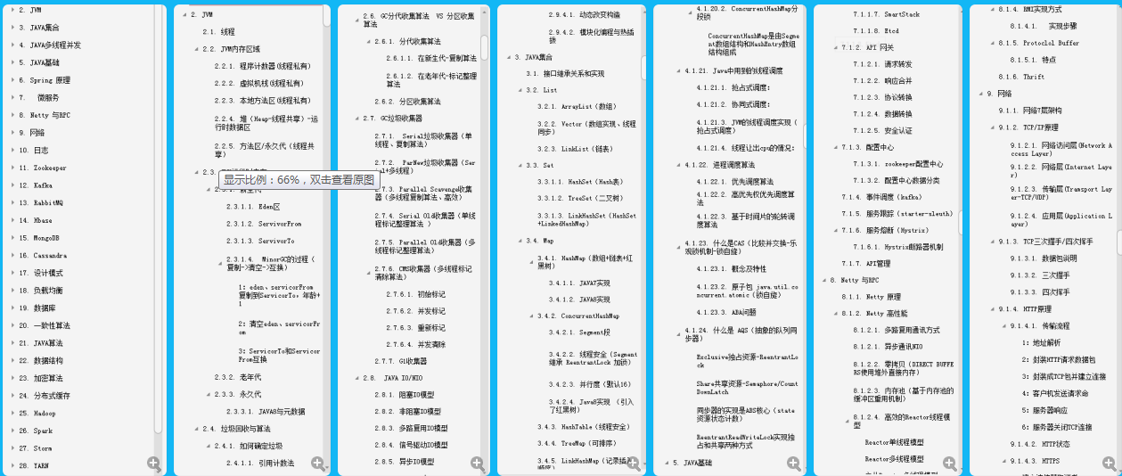 999頁阿里P7Java學習筆記在網際網路上火了，完整版開放下載