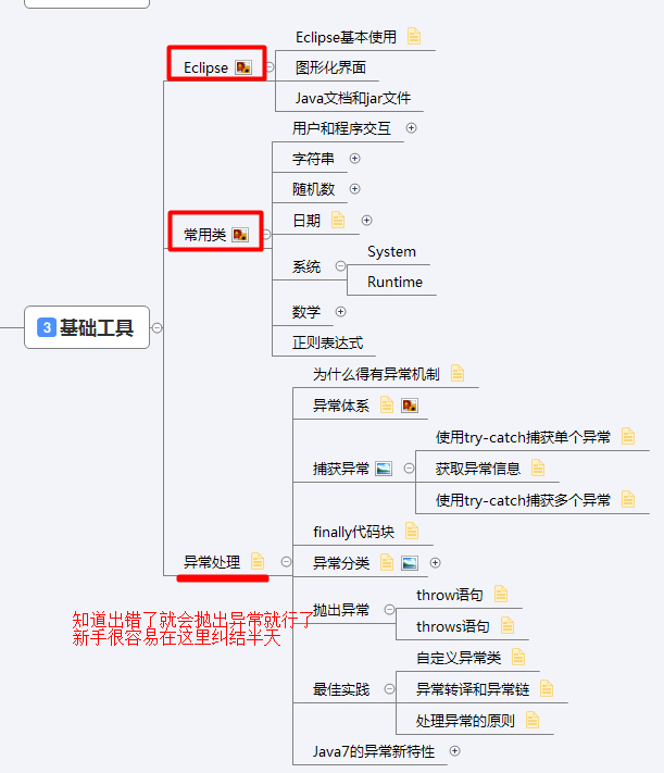 零基礎java的福音！史上最全最精簡的學習路線圖！（附百G資料）