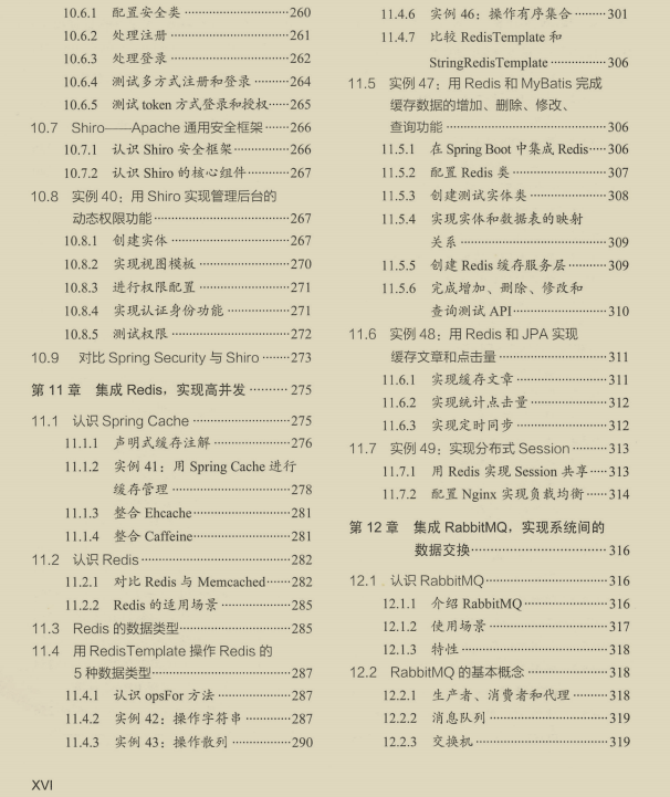 肝到頭禿！阿里爆款Spring進階寶典，涵蓋其所有技術棧