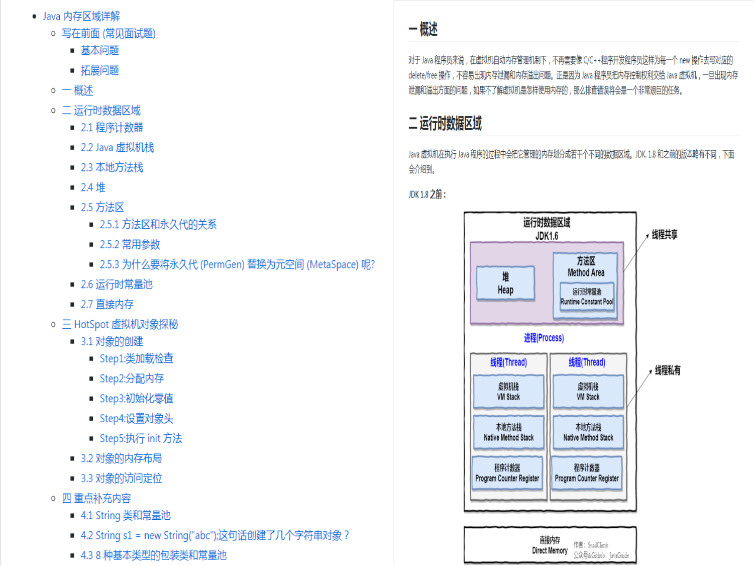 即將爆火的Java突擊手冊，全面詳細對標P7崗，github已標星81.6k