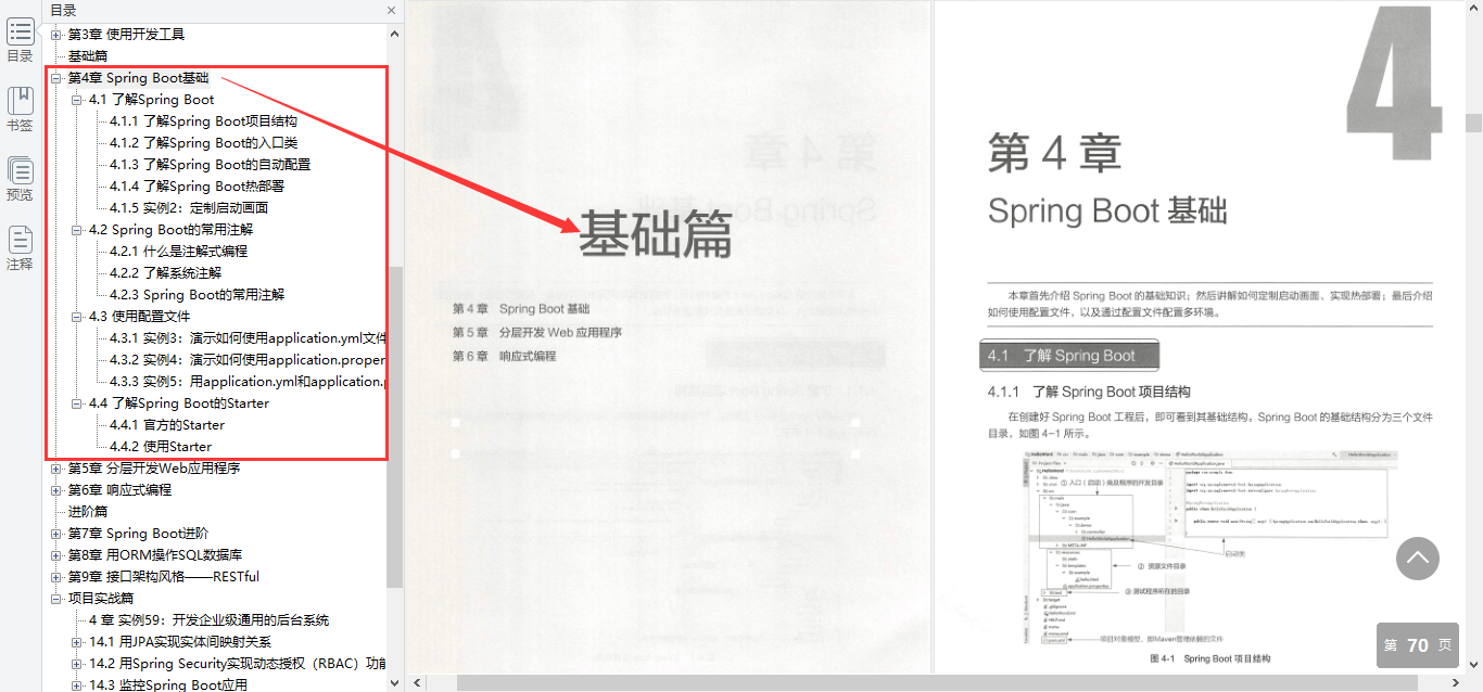 GitHub瘋傳！阿里大牛手寫Spring Boot核心筆記