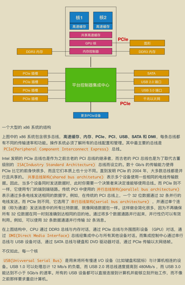 獻上膝蓋！華為工程師拋出一份堪稱“舉世無雙”作業系統筆記