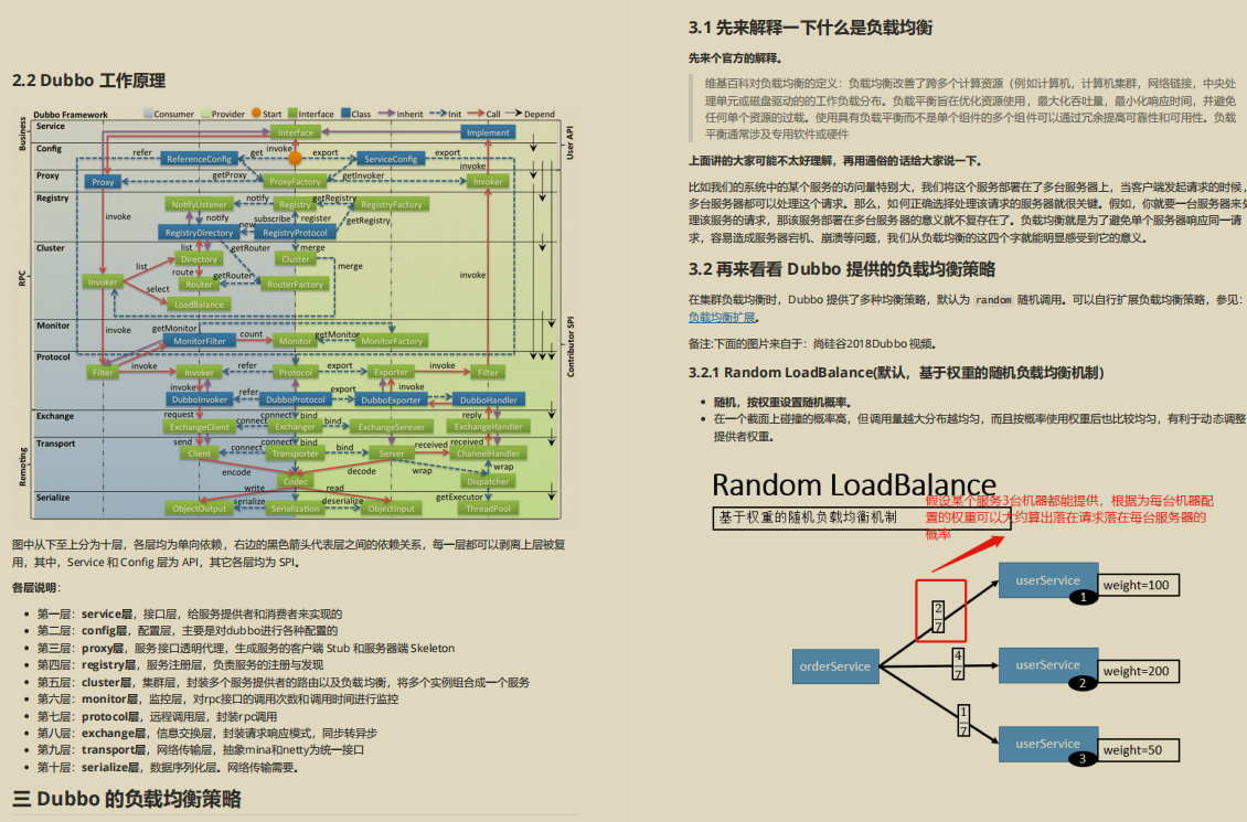 回顧今年Java崗面試經歷：位元組，美團，騰訊，螞蟻等，文末分享筆記