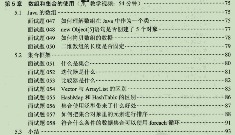 阿里內部Java應屆生就業寶典，打擺子統統必備，內容太全面