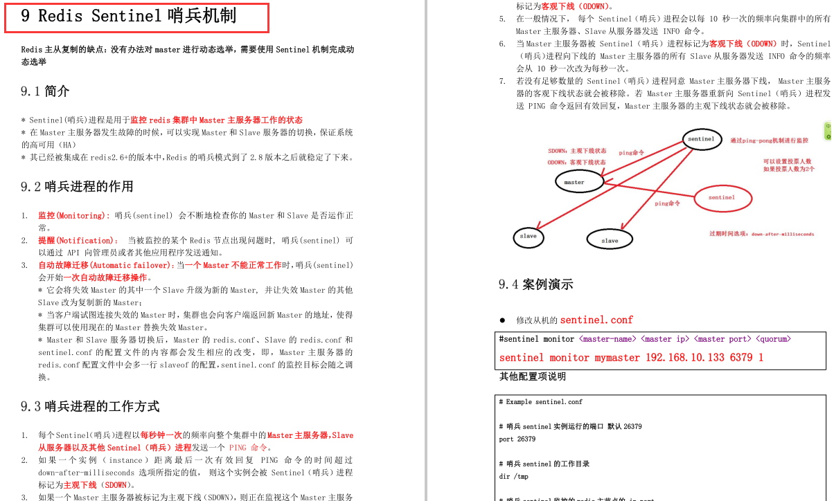 Redis面試受阻？阿里核心筆記/實戰/面試專題/腦圖送給你