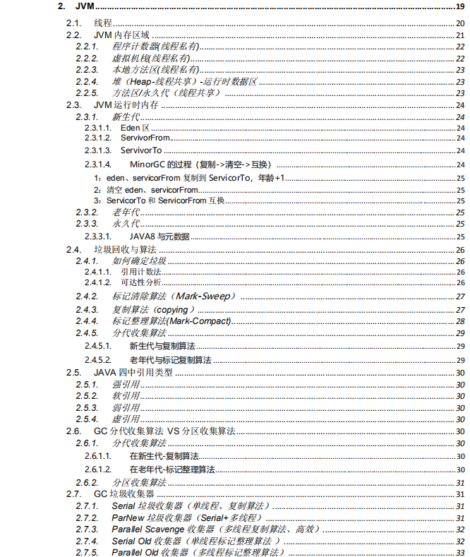 999頁阿里P7Java學習筆記在網際網路上火了，完整版開放下載