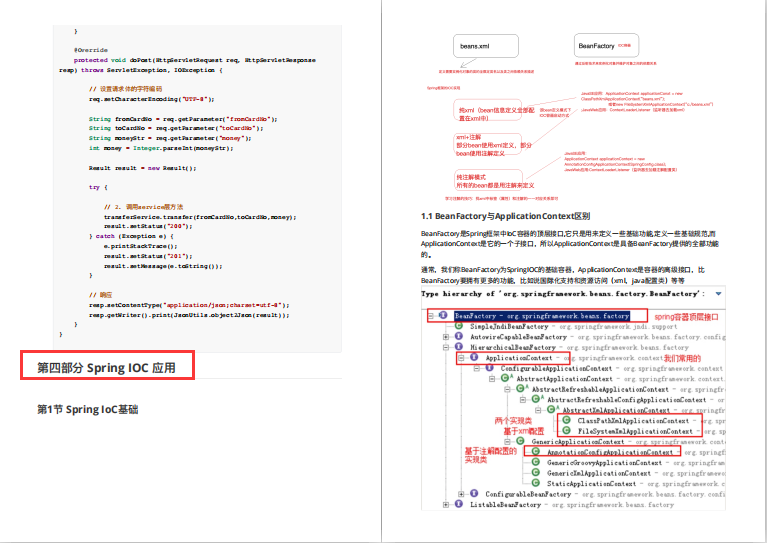 不愧是騰訊T4大神，整理出這份王者Spring源碼筆記太牛了