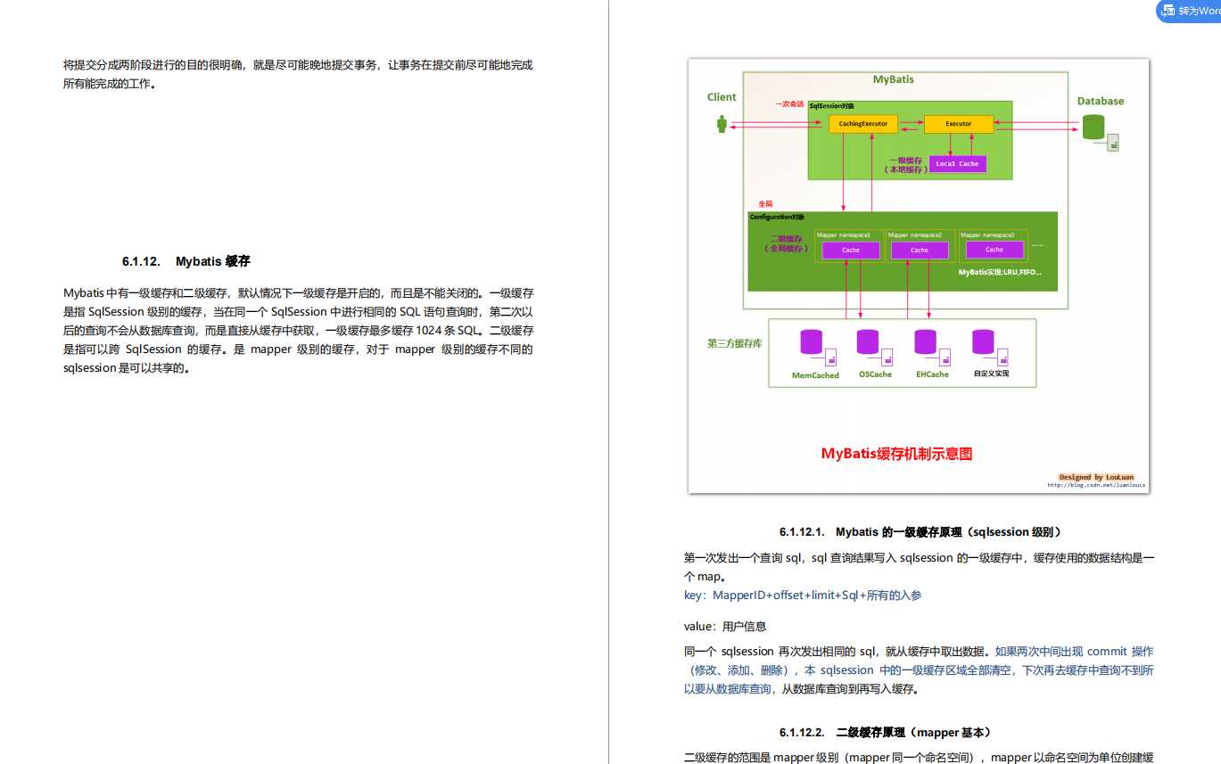 Java開發3年面試老被問到原理？不慌！SSM框架+JVM原理文件送給你