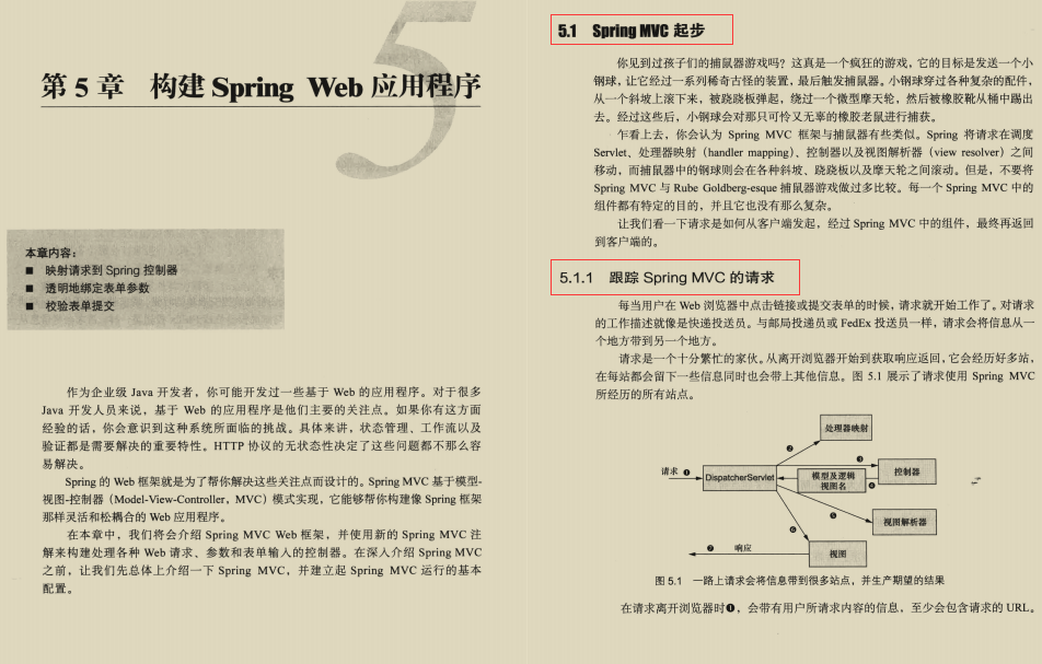 肝到頭禿！阿里爆款Spring進階寶典，涵蓋其所有技術棧