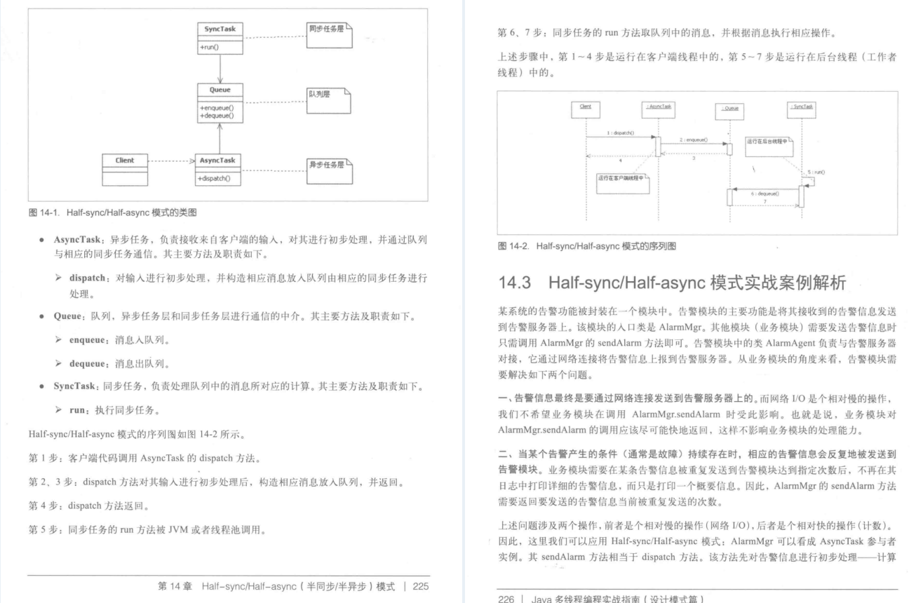 GitHub上120K Stars國內第一的Java多執行緒PDF到底有什麼魅力？