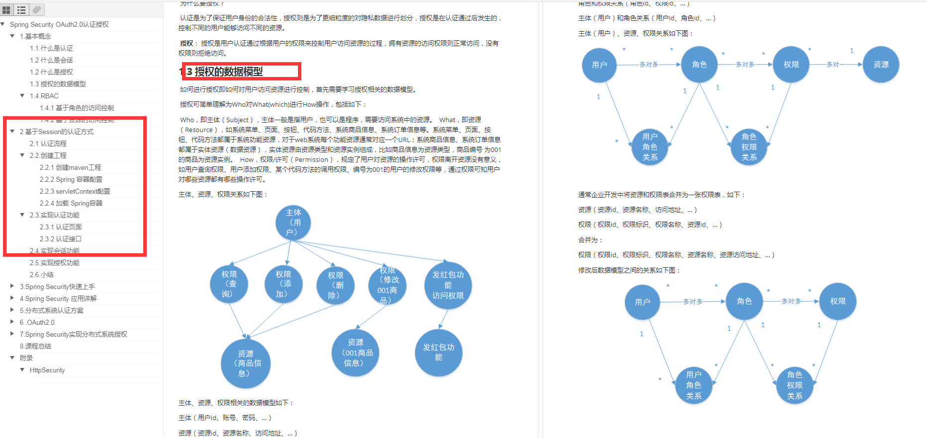 細節爆炸！阿里企業級Spring Security機密文件