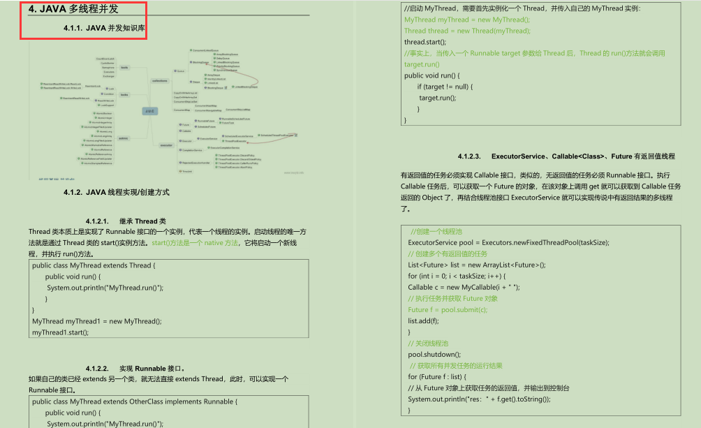 應屆小菜鳥，啃完阿里大佬整理學習手冊，七面拿到阿里offer