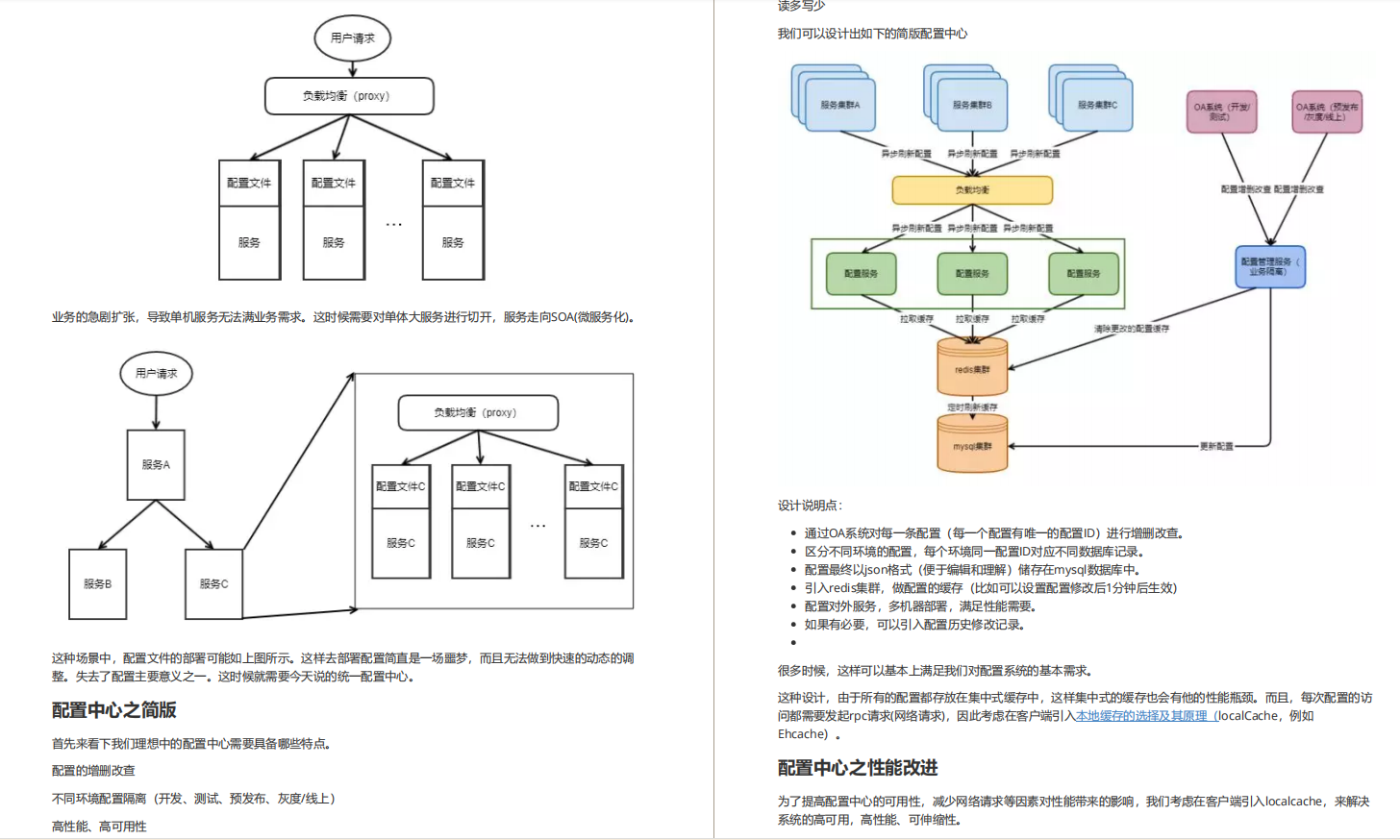 面試拜佛保過?圈內罕見阿里面試官手冊,2020最強面試筆記非它莫屬