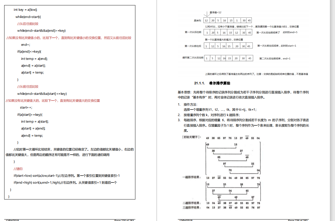 999頁阿里P7Java學習筆記在網際網路上火了，完整版開放下載