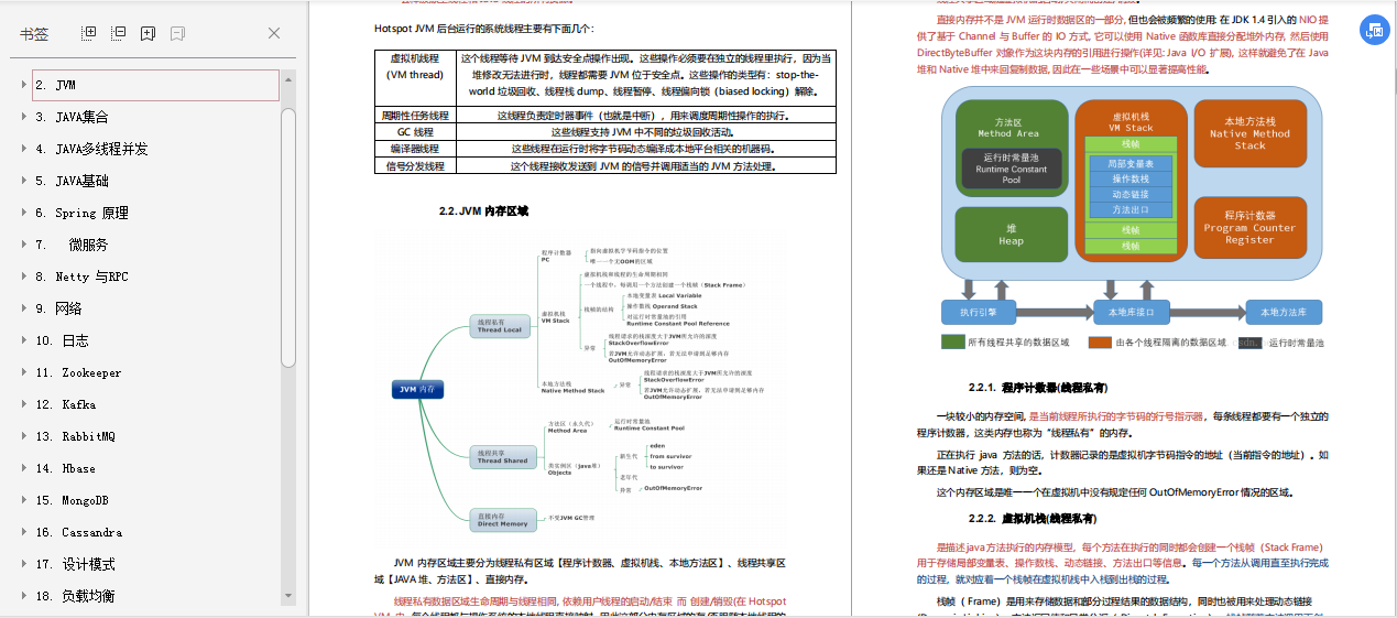 面試阿里倒在二面，疫情期間複習，為進阿里巴巴提前做足準備