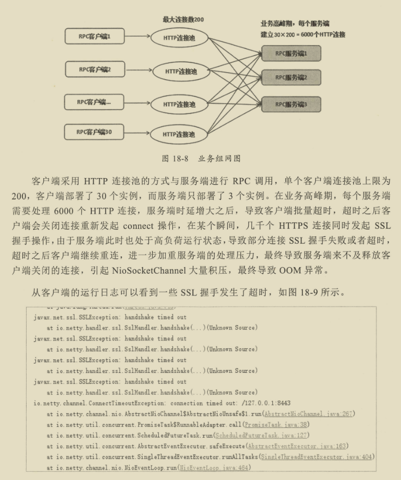 千載難逢！華為工程師帶你跟著案例學Netty，有圖有真相