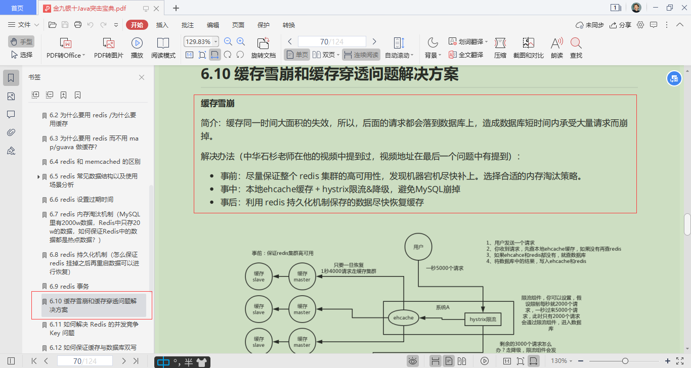 GitHub上霸榜久居不下的Java突擊寶典，正在瘋傳