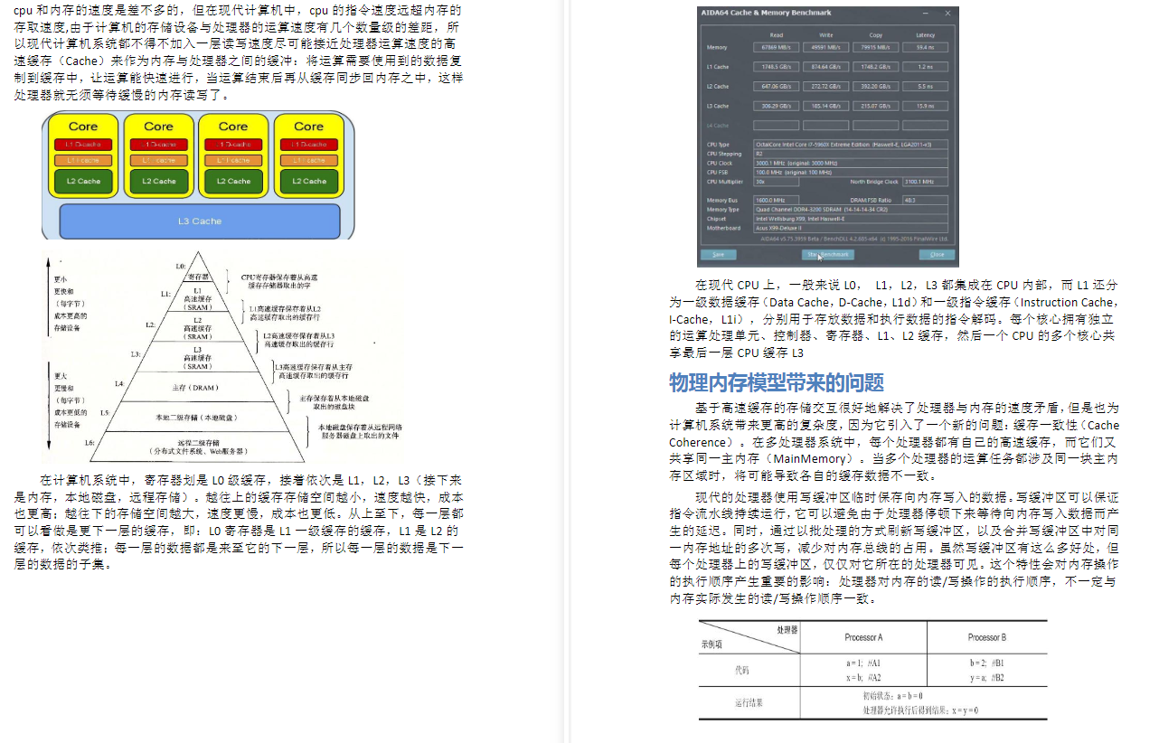 秋招必備！阿里產出的高併發+JVM套餐，讓offer隨手就來