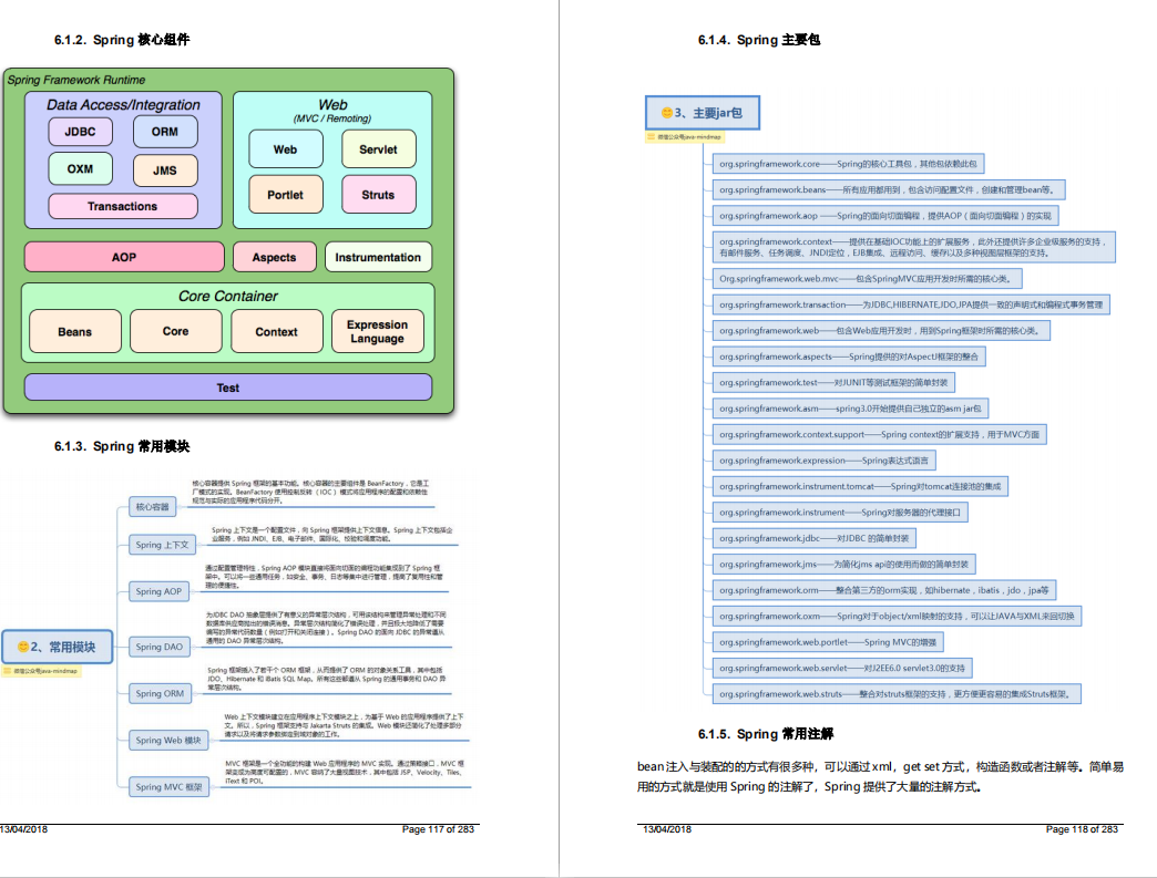 999頁阿里P7Java學習筆記在網際網路上火了，完整版開放下載