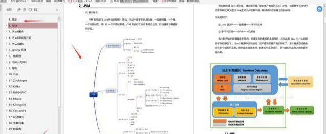 三面百度被吊打，憑藉這份阿里大牛整理的資料，終拿下位元組offer