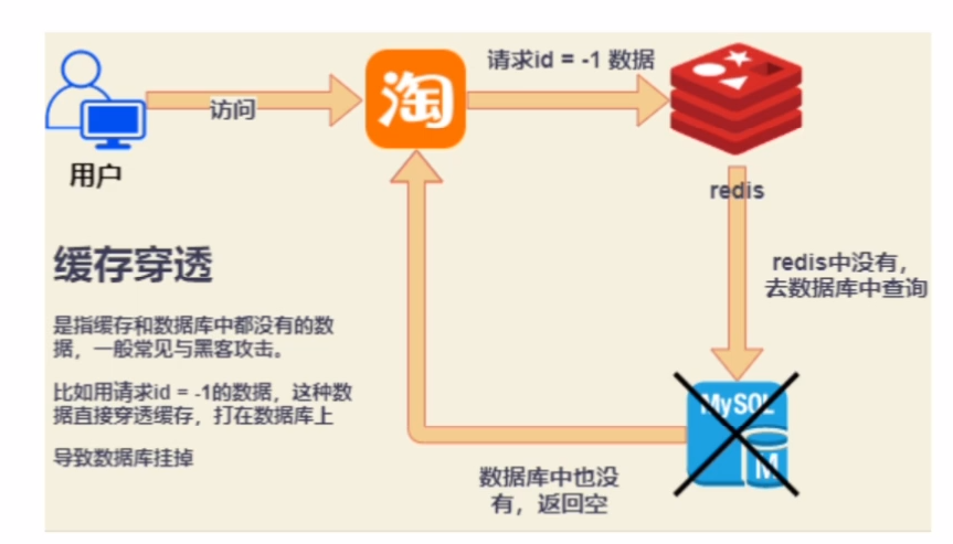 輸入圖片說明