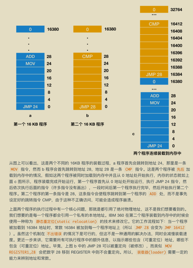 獻上膝蓋！華為工程師拋出一份堪稱“舉世無雙”作業系統筆記