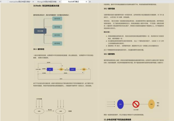 回顧今年Java崗面試經歷：位元組，美團，騰訊，螞蟻等，文末分享筆記