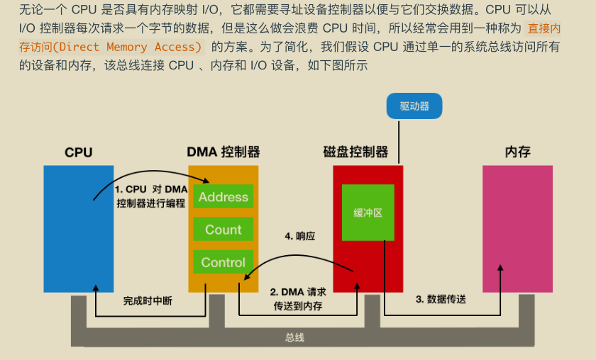 獻上膝蓋！華為工程師拋出一份堪稱“舉世無雙”作業系統筆記