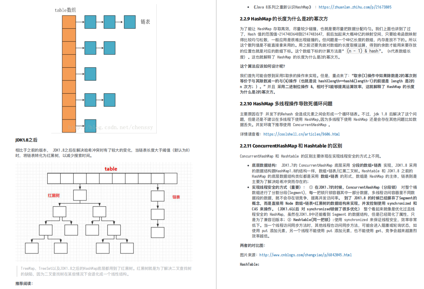 Java面試愈發艱難？github上這份面試手冊，輕鬆解決你95%的面試