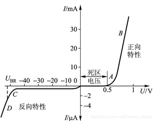 在這裡插入圖片描述