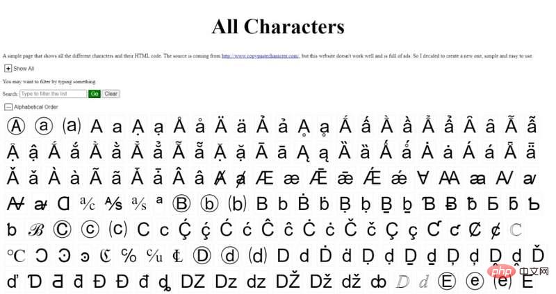 All Characters