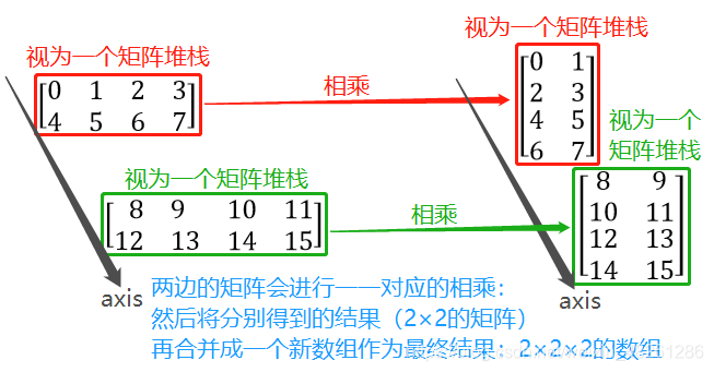 在這裡插入圖片描述