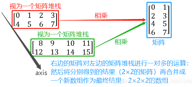 在這裡插入圖片描述