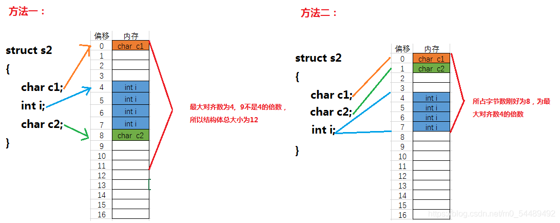 在這裡插入圖片描述